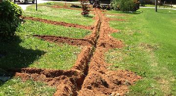 Irrigation Systems Watauga